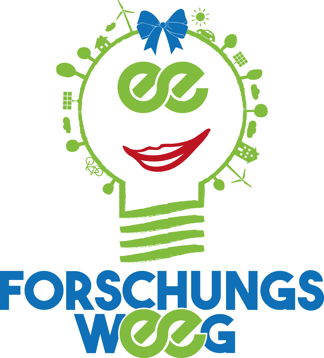 Logo Forschungsweeg Maskottchen